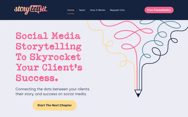 img of B2B Digital Marketing Agency - Storytellit